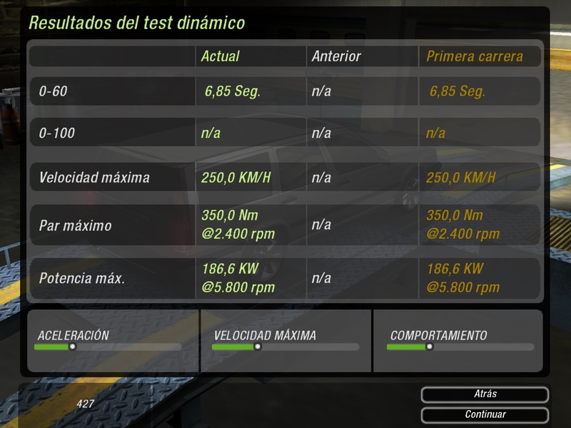 Trying to make the stock performance of the 850R more realistic, this is the result