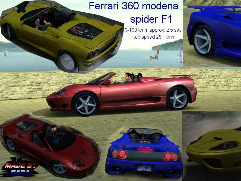 Need For Speed Hot Pursuit 2 Ferrari 360 modena spider F1