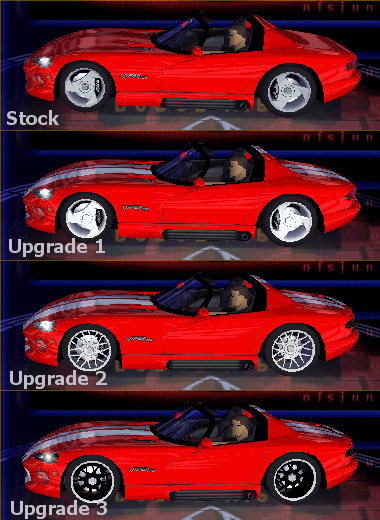 Need For Speed High Stakes Dodge Viper RT/10 (1993)